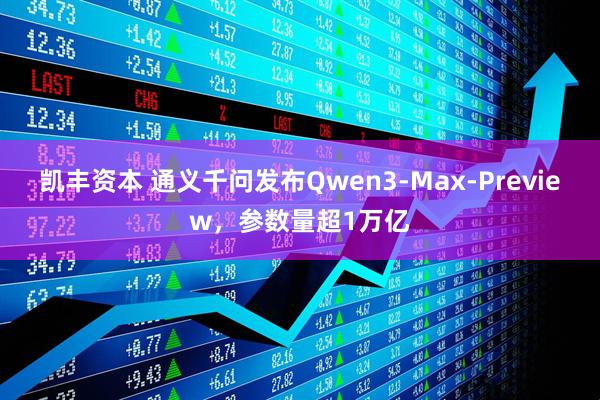 凯丰资本 通义千问发布Qwen3-Max-Preview，参数量超1万亿